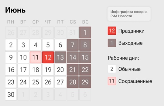 🗣Завершились две коротких рабочих недели, следующие длинные выходные будут в июне - на празднование Дня России в Волжском, 12.05.2025 в 10:00