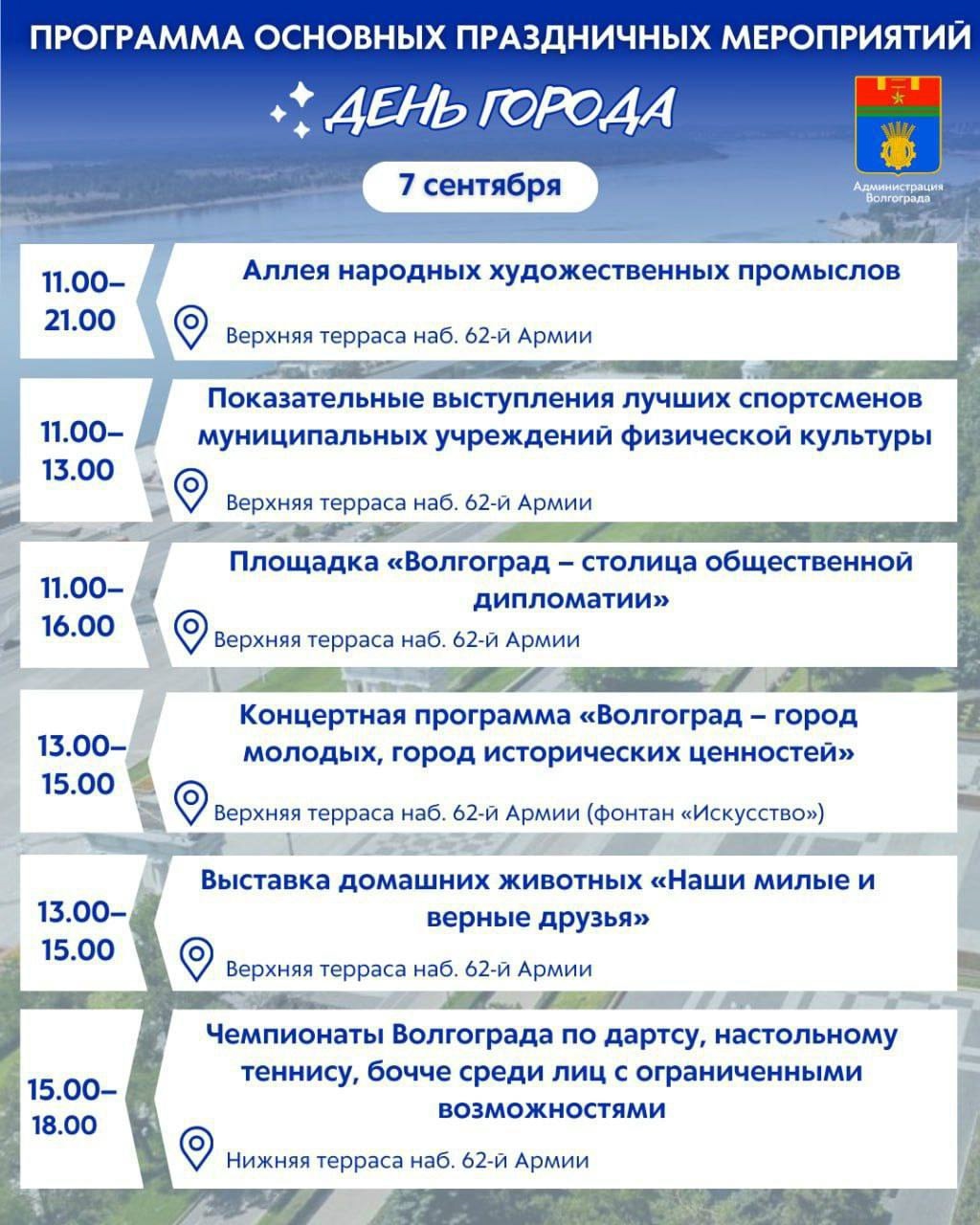 Сегодня в Волгограде пройдут основные мероприятия, посвященные Дню города. в Волжском, 07.09.2025 в 13:30